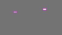 Annotation Visualization