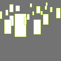 Annotation Visualization