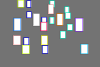 Annotation Visualization