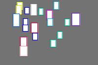 Annotation Visualization