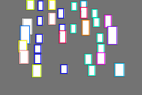 Annotation Visualization