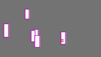 Annotation Visualization