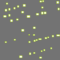 Annotation Visualization
