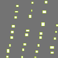 Annotation Visualization