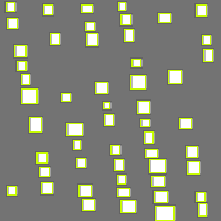 Annotation Visualization