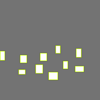 Annotation Visualization