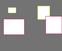 Annotation Visualization