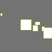 Annotation Visualization