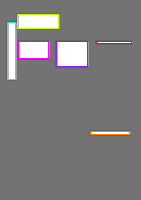 Annotation Visualization