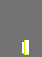Annotation Visualization