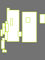 Annotation Visualization