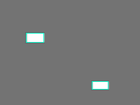 Annotation Visualization