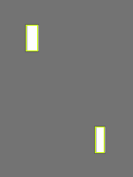 Annotation Visualization