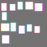 Annotation Visualization