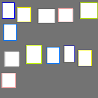 Annotation Visualization