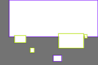 Annotation Visualization