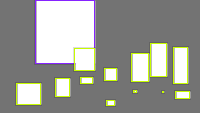 Annotation Visualization