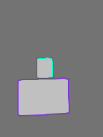 Annotation Visualization
