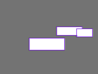 Annotation Visualization