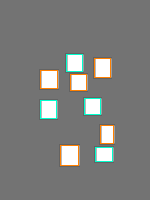 Annotation Visualization