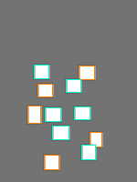 Annotation Visualization
