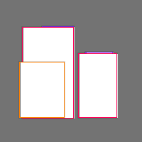 Annotation Visualization
