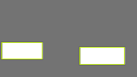Annotation Visualization