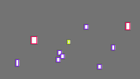 Annotation Visualization