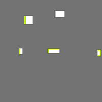 Annotation Visualization