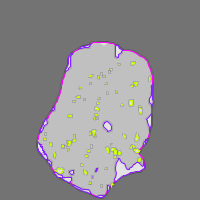 Annotation Visualization