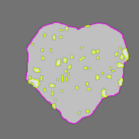 Annotation Visualization