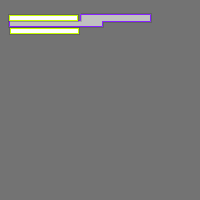 Annotation Visualization