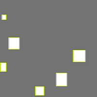 Annotation Visualization