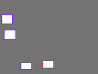Annotation Visualization