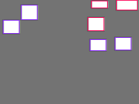 Annotation Visualization