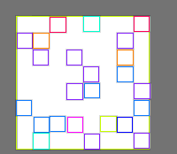 Annotation Visualization