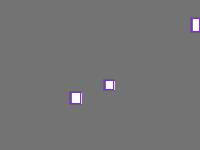 Annotation Visualization