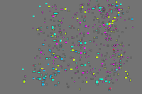 Annotation Visualization