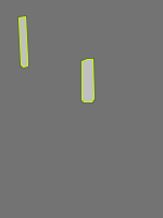 Annotation Visualization