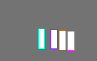 Annotation Visualization