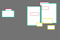 Annotation Visualization