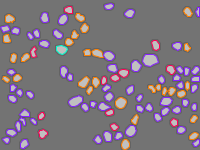 Annotation Visualization
