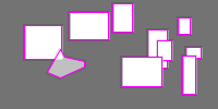 Annotation Visualization