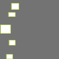 Annotation Visualization