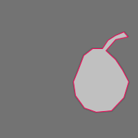 Annotation Visualization