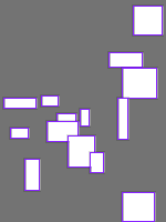 Annotation Visualization