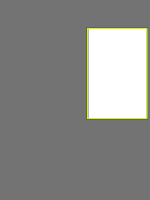 Annotation Visualization