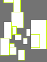 Annotation Visualization