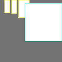 Annotation Visualization