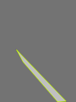 Annotation Visualization